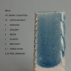 Doglazer (Pale Blue)